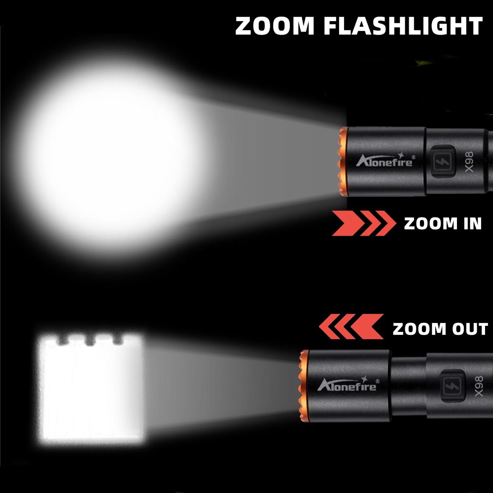 Alonefire Zoom Mini EDC Pen Li - Street Fashion Blog ulasan dan harga